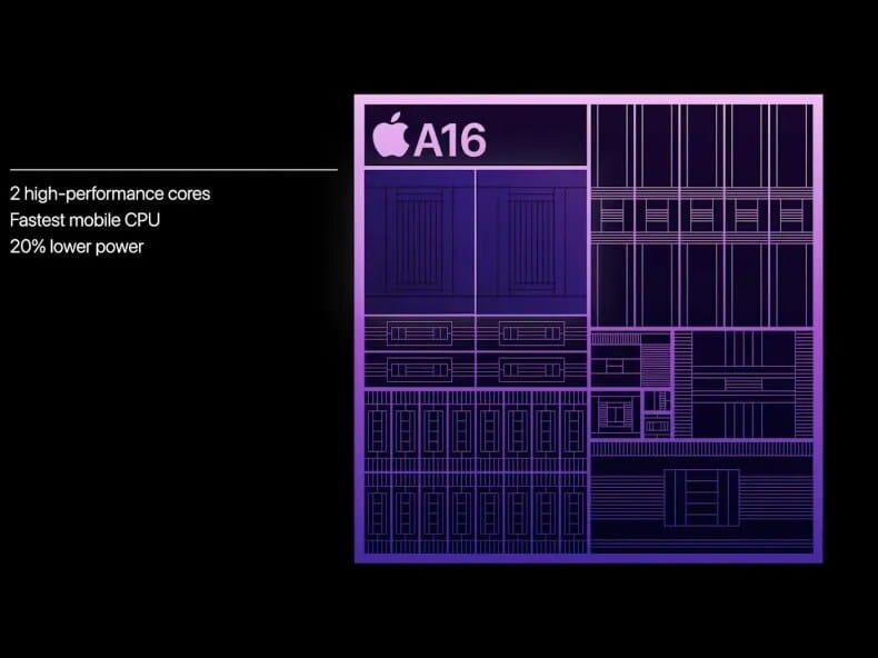 Chipset Apple A16 Bionic