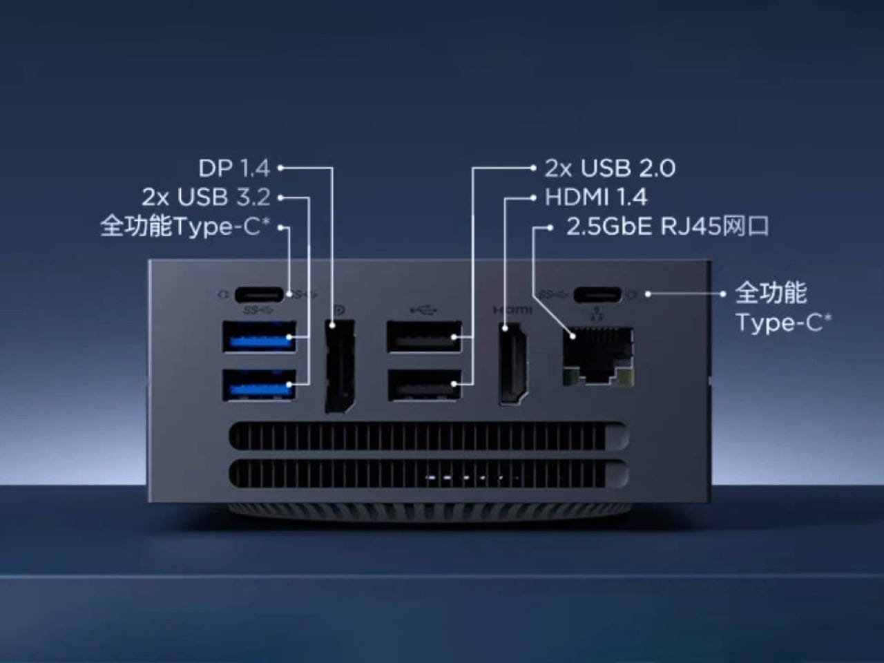Port konektivitas di bagian belakang Lenovo AI Host Mini